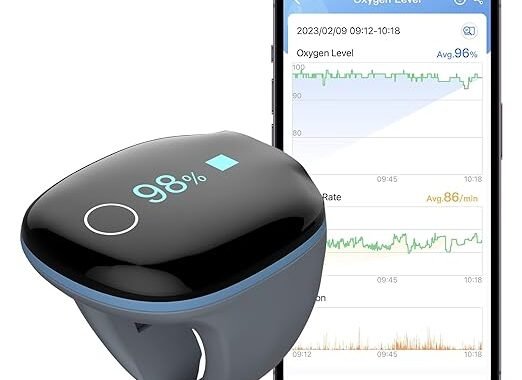 Wellue O2Ring: The Ultimate Bluetooth Oxygen Saturation Monitor