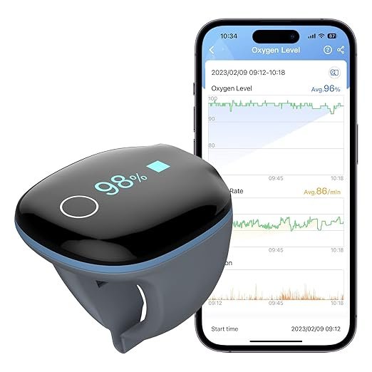 Wellue O2Ring: The Ultimate Bluetooth Oxygen Saturation Monitor