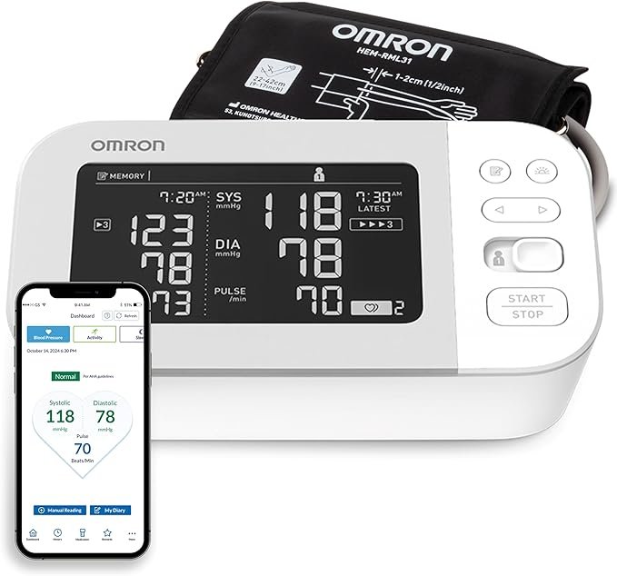 Comprehensive Review of the Omron Platinum Blood Pressure Monitor